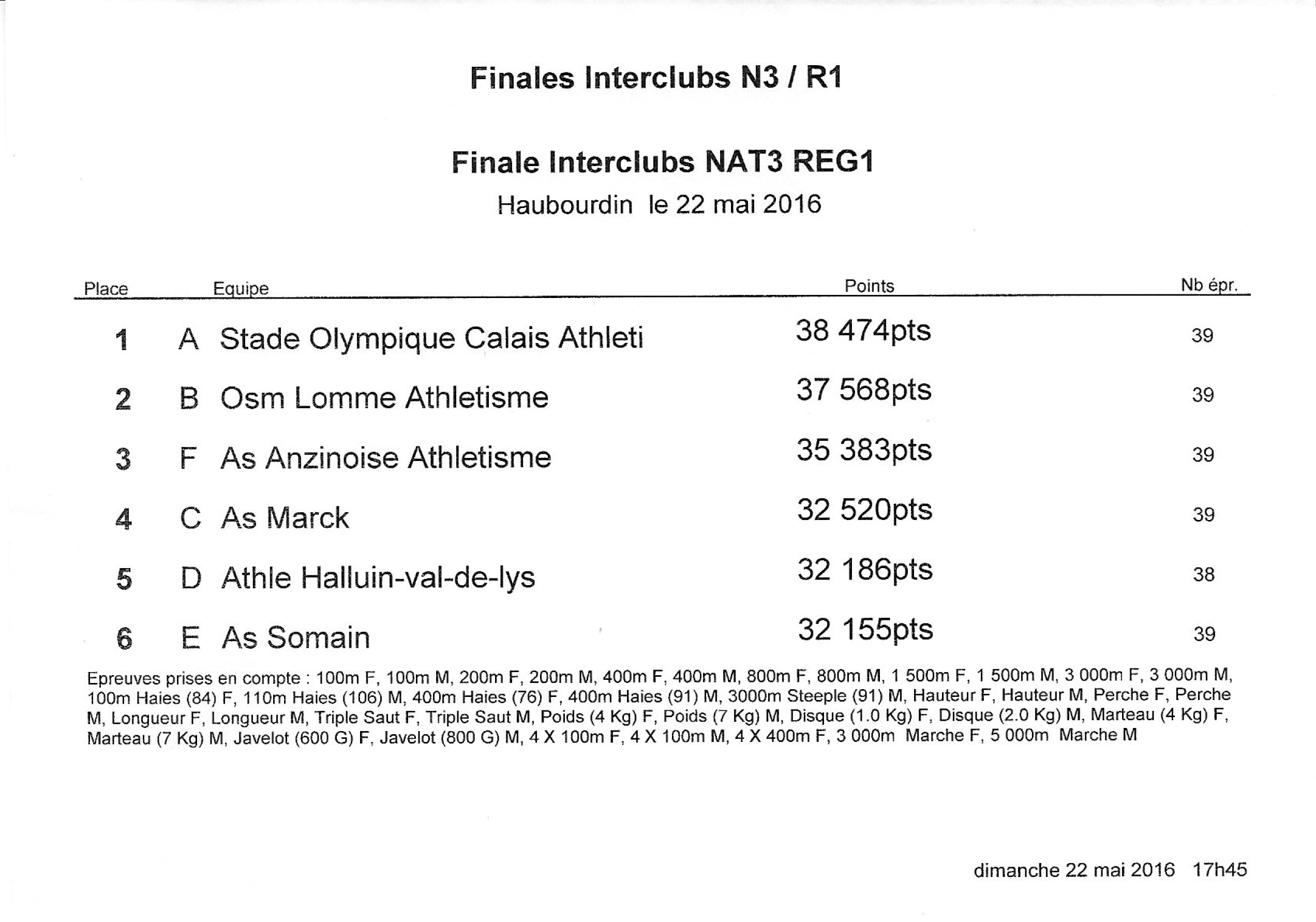 Finale_interclubs_01.jpg