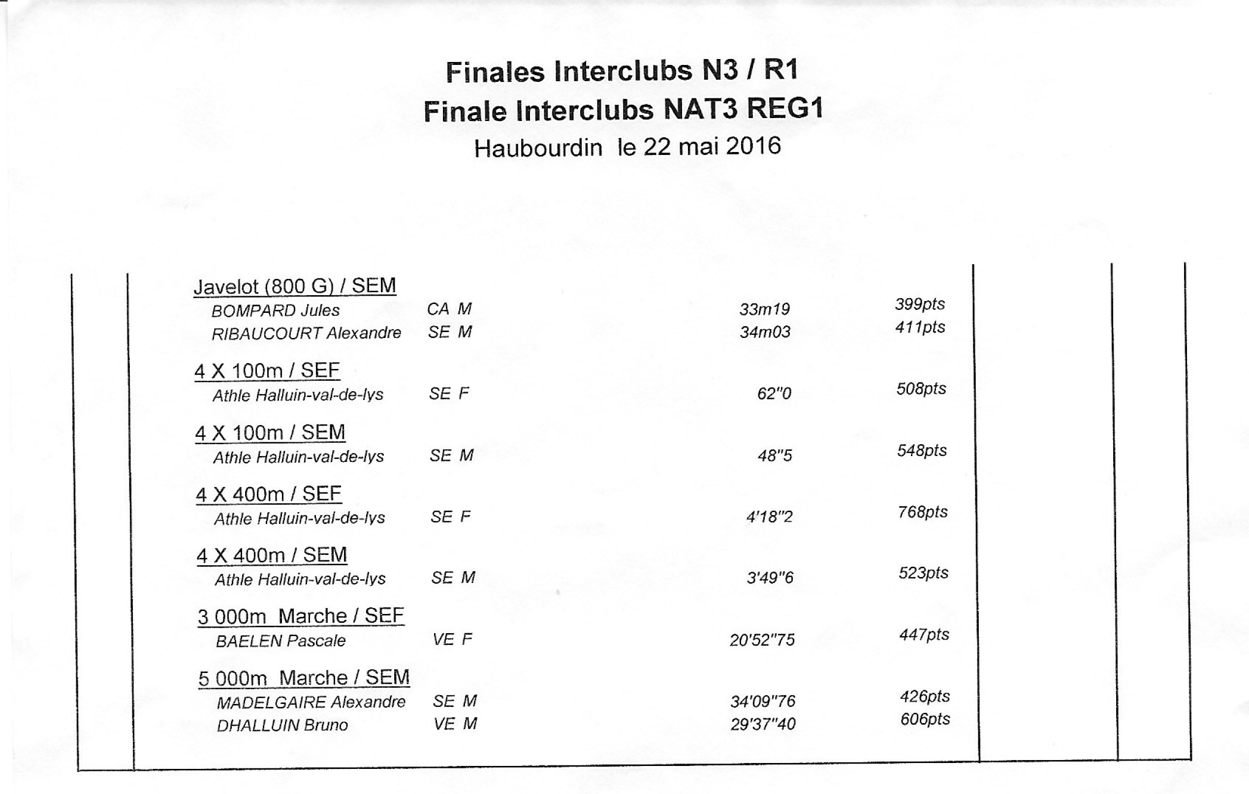 Finale_interclubs_04.jpg