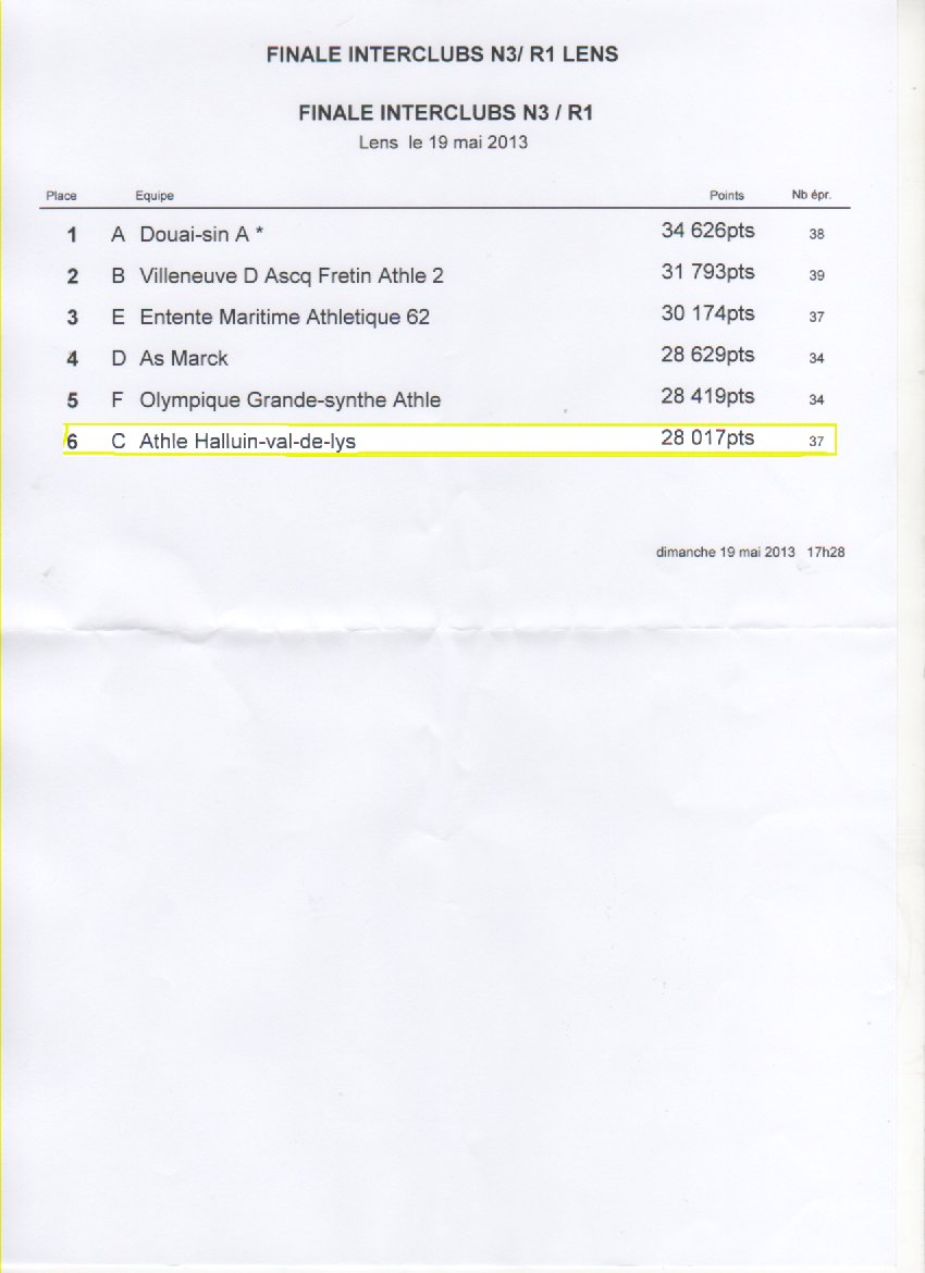 Interclubs_finale_01.jpg
