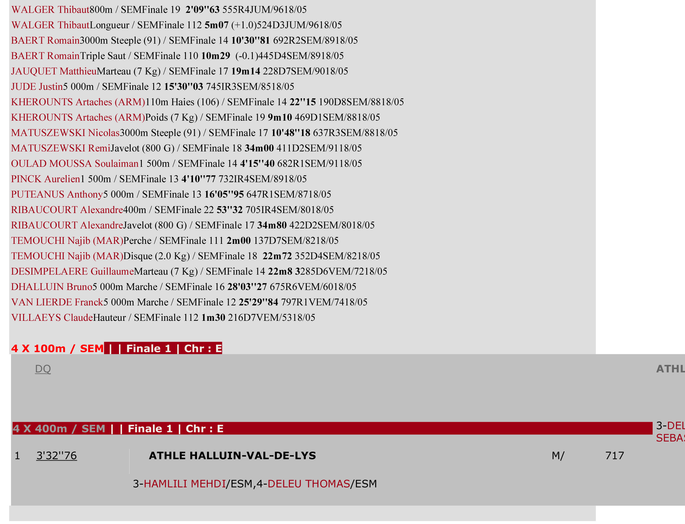 Resultats_Finale_interclubs_2014-2.jpg