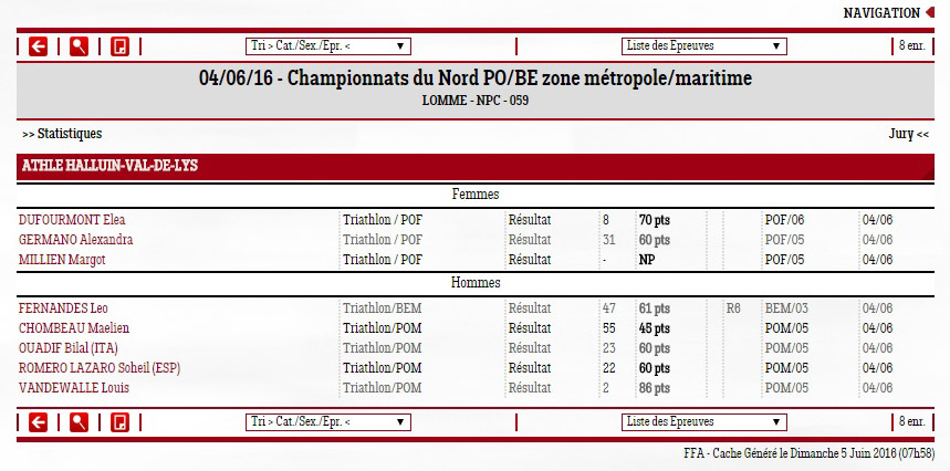 Results_Deepart_PB_piste.jpg